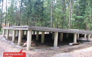 Особенности утепления свайного (винтового) фундамента